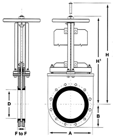 slurry-gate-valves