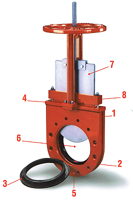 slurries_valves