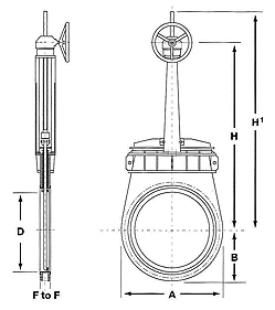 Series G Large Diameter